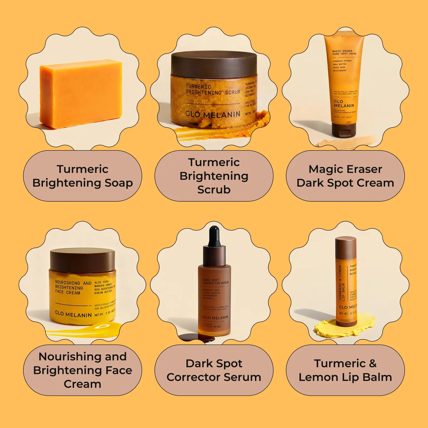 Melanin Skin Bundle